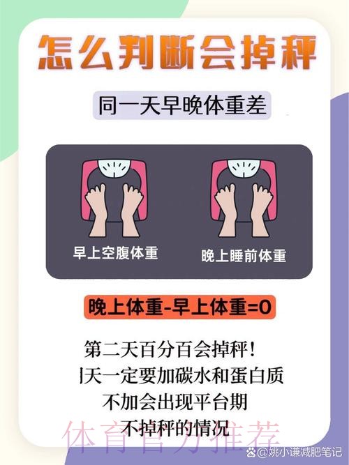 跳出数字执念 健康管理体重 跳出数字执念 健康管理体重