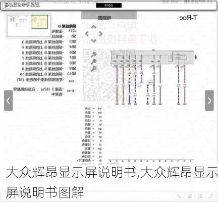 大众辉昂显示屏说明书,大众辉昂显示屏说明书图解