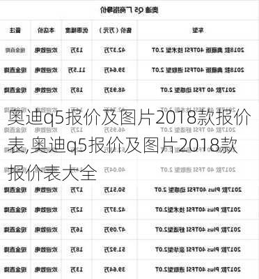 奥迪q5报价及图片2018款报价表,奥迪q5报价及图片2018款报价表大全