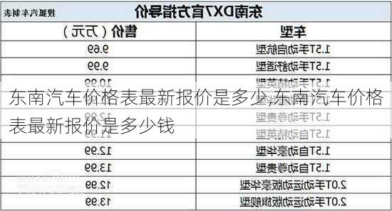 东南汽车价格表最新报价是多少,东南汽车价格表最新报价是多少钱