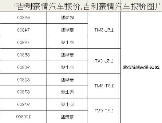 吉利豪情汽车报价,吉利豪情汽车报价图片