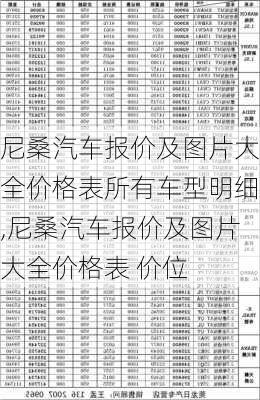 尼桑汽车报价及图片大全价格表所有车型明细,尼桑汽车报价及图片大全价格表 价位