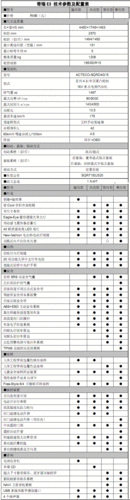 奇瑞g6参数,奇瑞 g6