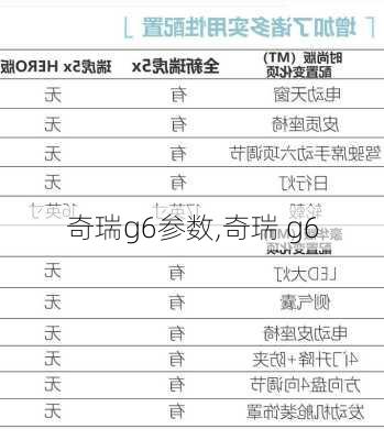 奇瑞g6参数,奇瑞 g6