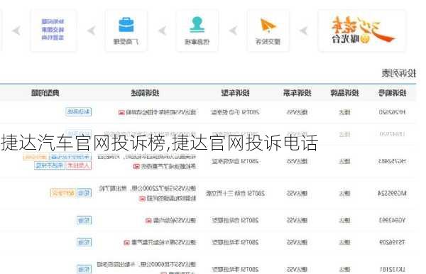 捷达汽车官网投诉榜,捷达官网投诉电话