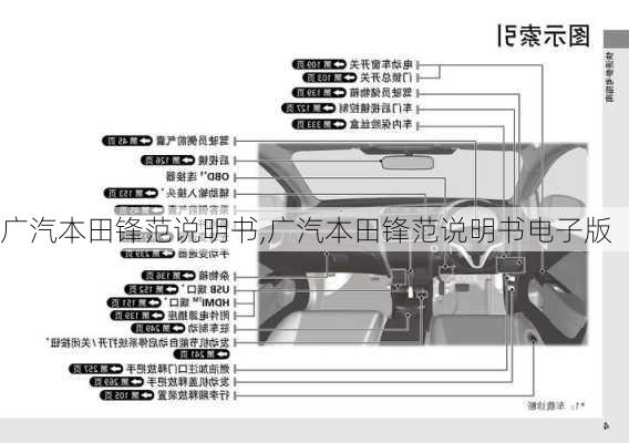 广汽本田锋范说明书,广汽本田锋范说明书电子版