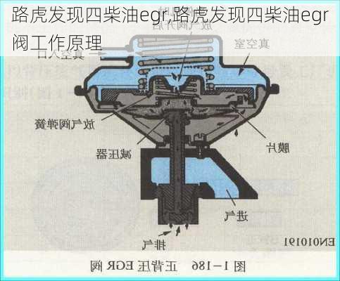 路虎发现四柴油egr,路虎发现四柴油egr阀工作原理