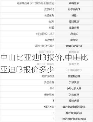 中山比亚迪f3报价,中山比亚迪f3报价多少