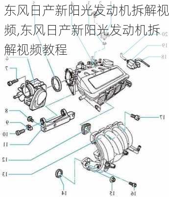 东风日产新阳光发动机拆解视频,东风日产新阳光发动机拆解视频教程