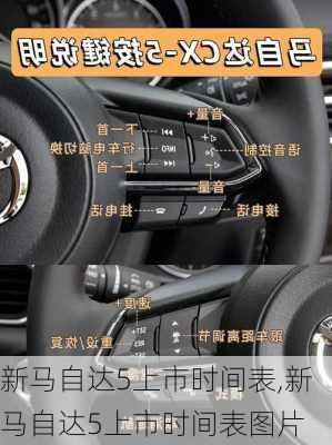 新马自达5上市时间表,新马自达5上市时间表图片