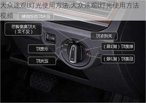 大众途观l灯光使用方法,大众途观l灯光使用方法视频