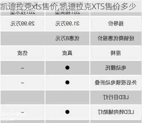 凯迪拉克xts售价,凯迪拉克XTS售价多少