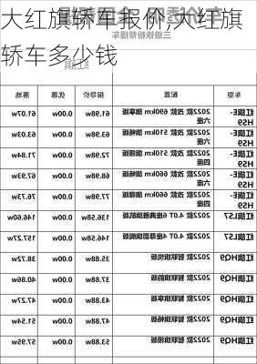 大红旗轿车报价,大红旗轿车多少钱