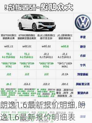 朗逸1.6最新报价明细,朗逸1.6最新报价明细表