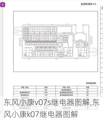 东风小康v07s继电器图解,东风小康k07继电器图解