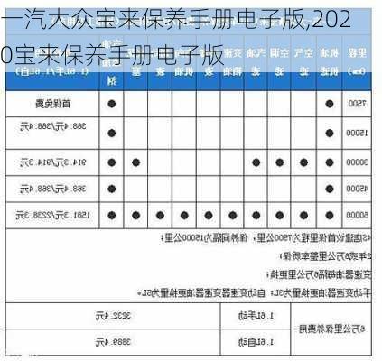 一汽大众宝来保养手册电子版,2020宝来保养手册电子版