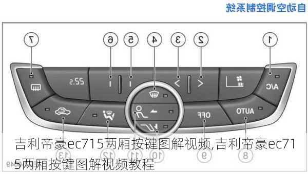 吉利帝豪ec715两厢按键图解视频,吉利帝豪ec715两厢按键图解视频教程