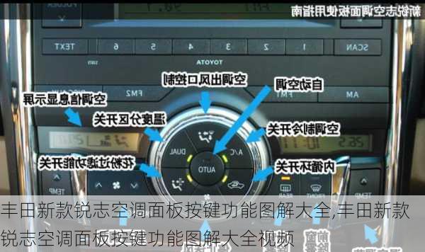 丰田新款锐志空调面板按键功能图解大全,丰田新款锐志空调面板按键功能图解大全视频