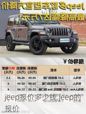 jeep报价多少钱,jeep的报价