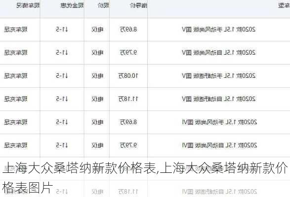 上海大众桑塔纳新款价格表,上海大众桑塔纳新款价格表图片