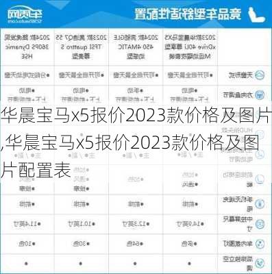 华晨宝马x5报价2023款价格及图片,华晨宝马x5报价2023款价格及图片配置表