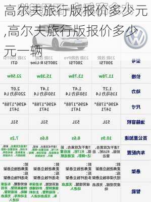 高尔夫旅行版报价多少元,高尔夫旅行版报价多少元一辆