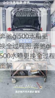 奔驰gl500水箱更换全过程图,奔驰gl500水箱更换全过程图解