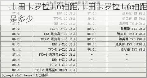 丰田卡罗拉1.6轴距,丰田卡罗拉1.6轴距是多少