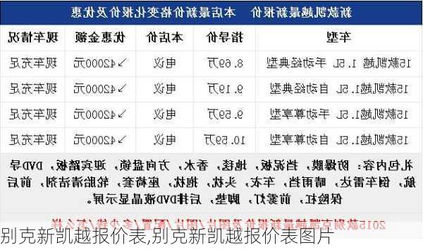 别克新凯越报价表,别克新凯越报价表图片