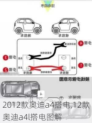 2012款奥迪a4搭电,12款奥迪a4l搭电图解