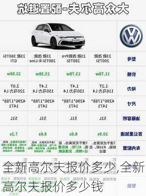 全新高尔夫报价多少,全新高尔夫报价多少钱