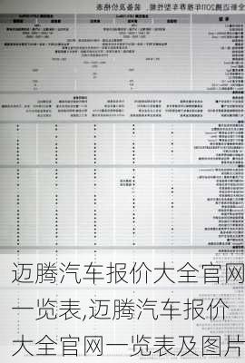 迈腾汽车报价大全官网一览表,迈腾汽车报价大全官网一览表及图片