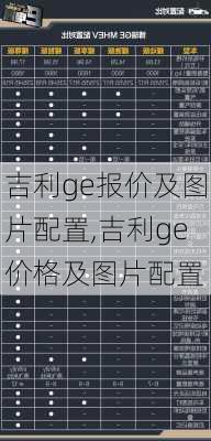 吉利ge报价及图片配置,吉利ge价格及图片配置