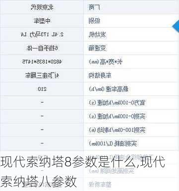 现代索纳塔8参数是什么,现代索纳塔八参数