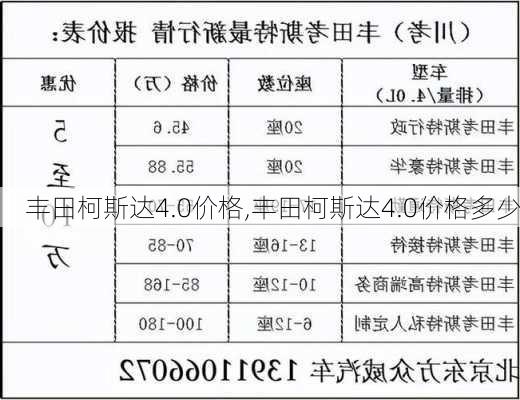 丰田柯斯达4.0价格,丰田柯斯达4.0价格多少