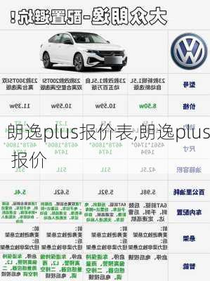 朗逸plus报价表,朗逸plus 报价