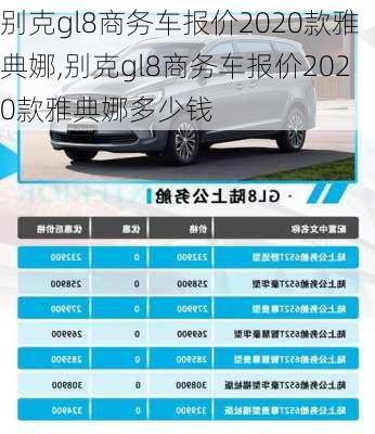 别克gl8商务车报价2020款雅典娜,别克gl8商务车报价2020款雅典娜多少钱