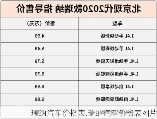 瑞纳汽车价格表,瑞纳汽车价格表图片