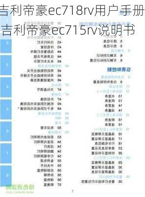 吉利帝豪ec718rv用户手册,吉利帝豪ec715rv说明书