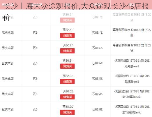 长沙上海大众途观报价,大众途观长沙4s店报价