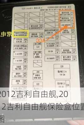 2012吉利自由舰,2012吉利自由舰保险盒位置图