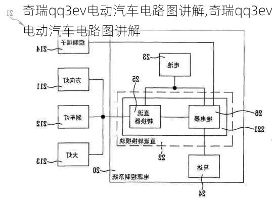 奇瑞qq3ev电动汽车电路图讲解,奇瑞qq3ev电动汽车电路图讲解