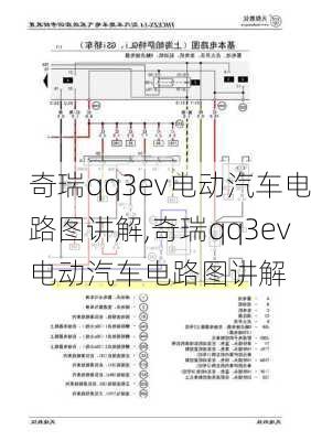 奇瑞qq3ev电动汽车电路图讲解,奇瑞qq3ev电动汽车电路图讲解