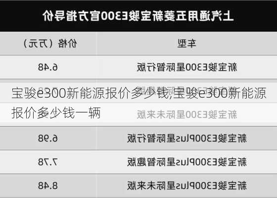 宝骏e300新能源报价多少钱,宝骏e300新能源报价多少钱一辆