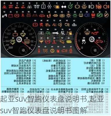 起亚suv智跑仪表盘说明书,起亚suv智跑仪表盘说明书图解