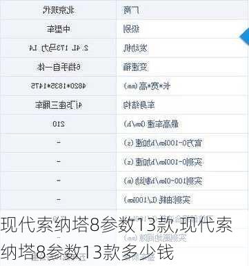 现代索纳塔8参数13款,现代索纳塔8参数13款多少钱