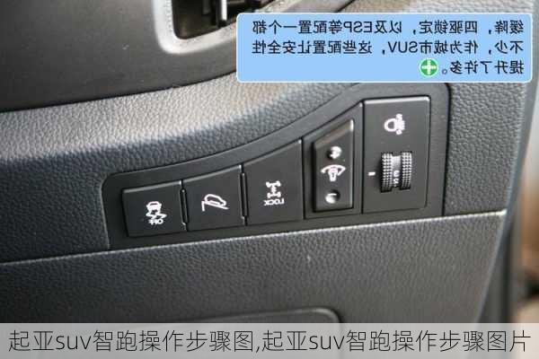 起亚suv智跑操作步骤图,起亚suv智跑操作步骤图片