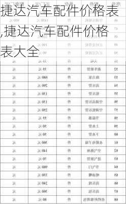 捷达汽车配件价格表,捷达汽车配件价格表大全