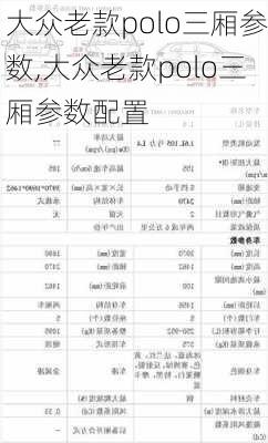 大众老款polo三厢参数,大众老款polo三厢参数配置