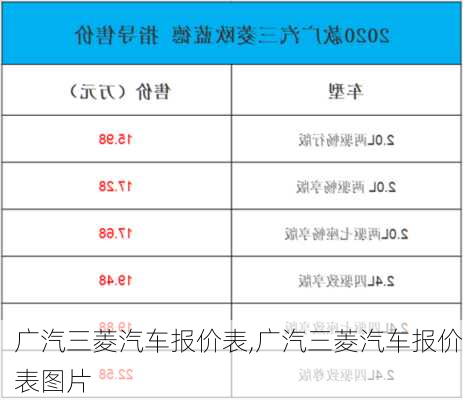 广汽三菱汽车报价表,广汽三菱汽车报价表图片